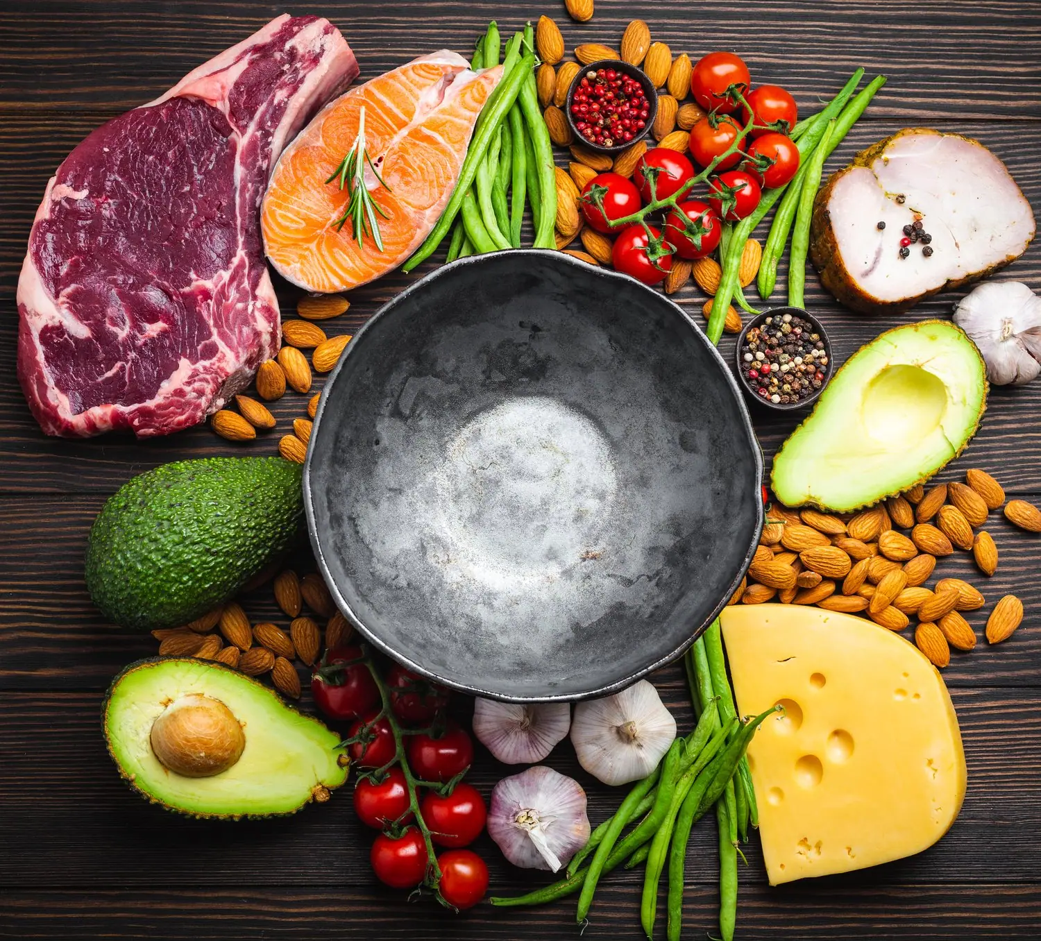 Keto dieta efekty po miesiącu