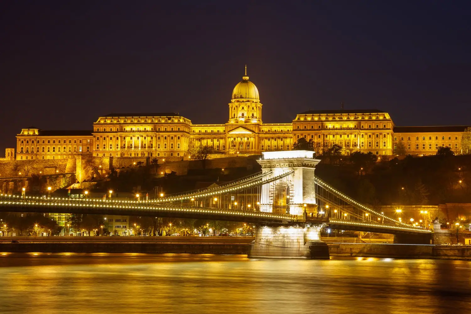 Węgry Budapeszt weekend co zobaczyć i ile wydać
